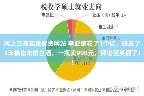 网上正规实盘配资网站 李亚鹏花了1个亿，研发了3年搞出来的白酒，一瓶卖998元，评论区笑翻了！