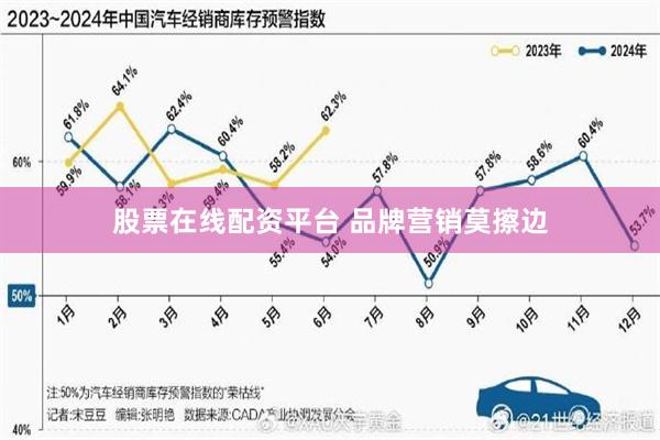 股票在线配资平台 品牌营销莫擦边