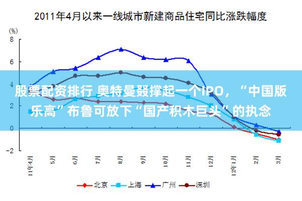 股票配资排行 奥特曼叕撑起一个IPO，“中国版乐高”布鲁可放下“国产积木巨头”的执念